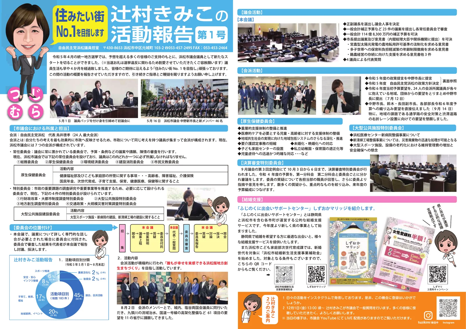 会報誌「辻󠄀村きみこの活動報告」第1号の紙面。市議会での所属と担当、活動項目別の内訳グラフ、議会活動、会派活動、厚生保健委員会、決算審査特別委員会、結婚支援の紹介が掲載されている